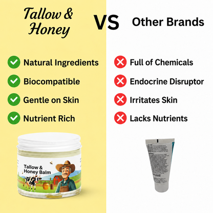 No Essential Oils - Tallow & Honey Balm